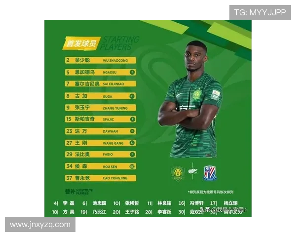 没想到！北京国安法比奥一个人进球数跟申花的6个外援一样多